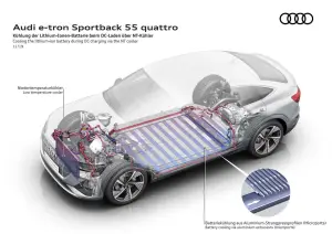 Audi e-tron 55 quattro