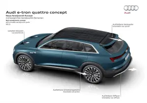 Audi e-tron quattro concept