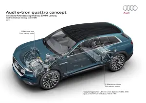 Audi e-tron quattro concept - 17