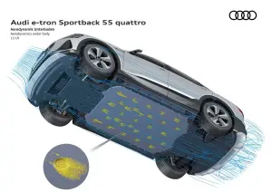 Audi e-tron Sportback - Aerodinamica - 10