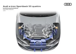 Audi e-tron Sportback - Aerodinamica - 11