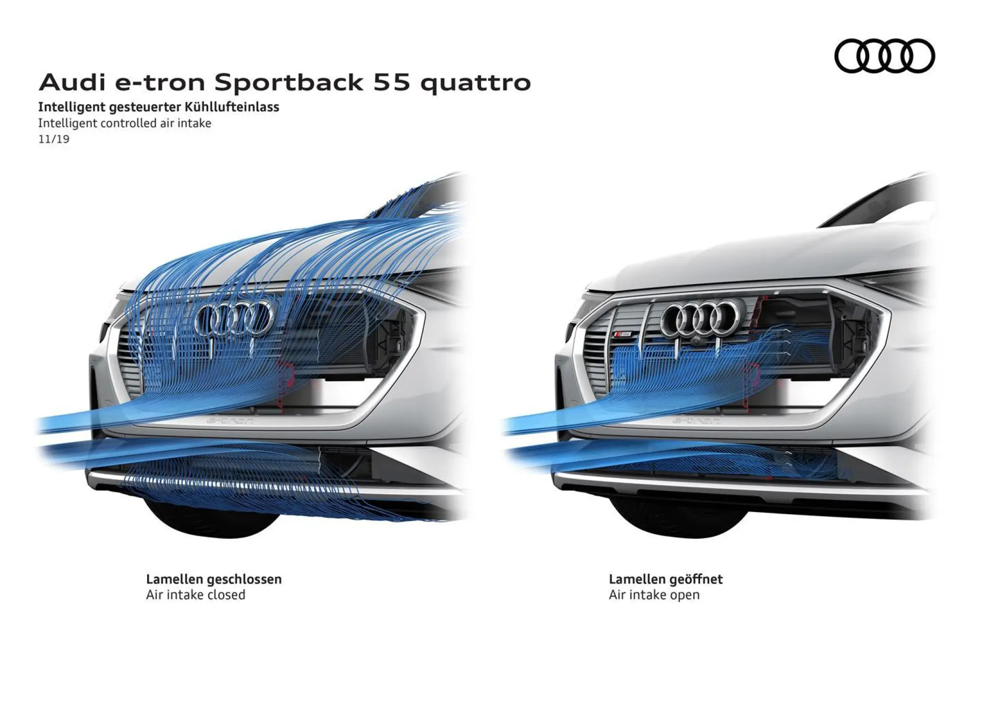 Audi e-tron Sportback - Aerodinamica - 12