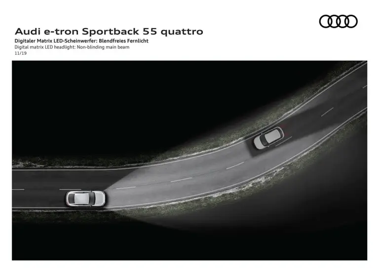 Audi e-tron Sportback - LED Digital Matrix - 12