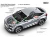 Audi gamma Q4 e-tron