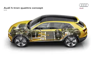 Audi h-tron quattro concept