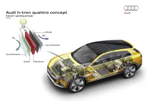 Audi h-tron quattro concept - 8