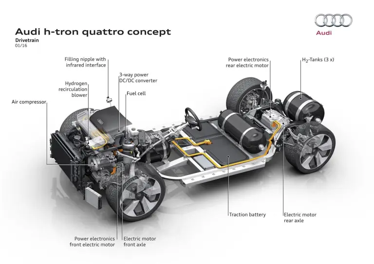 Audi h-tron quattro concept - 9