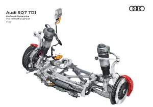 Audi - Innovazione sospensioni - 11