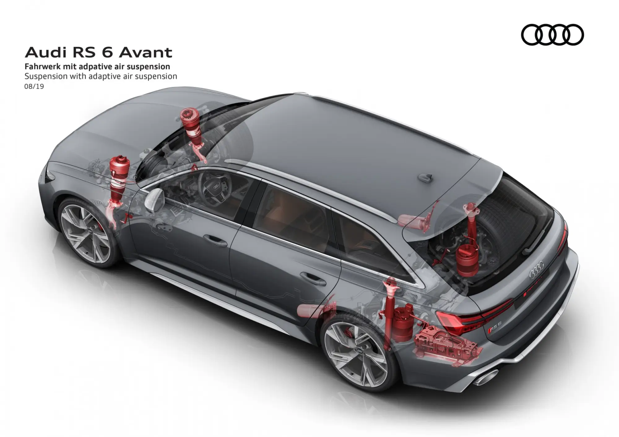 Audi - Innovazione sospensioni - 6
