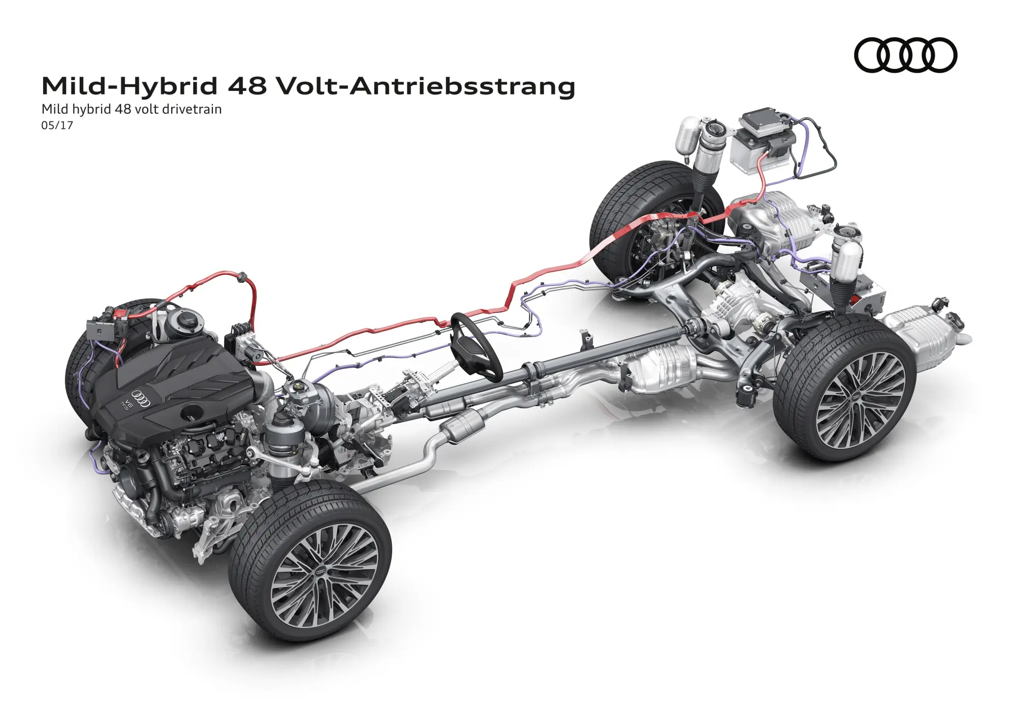 Audi - Mild-hybrid - 8