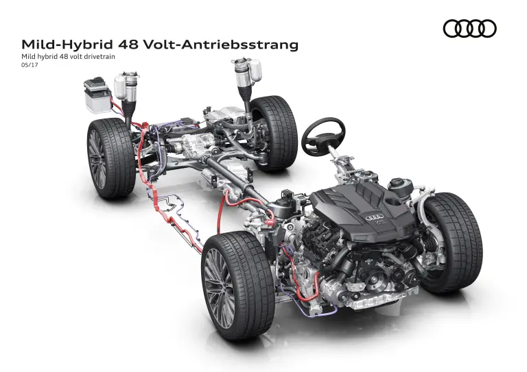 Audi - Mild-hybrid - 9