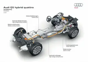 Audi Q5 Hybrid - 5