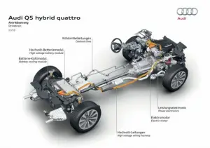 Audi Q5 Hybrid