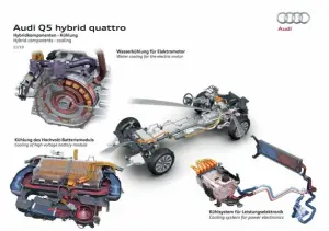 Audi Q5 Hybrid - 6