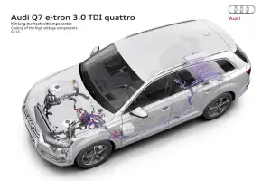 Audi Q7 e-tron MY 2016 - 13