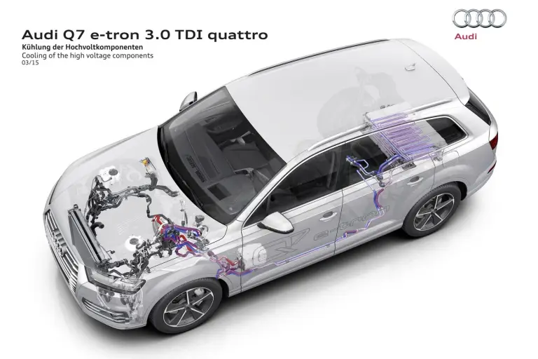 Audi Q7 e-tron MY 2016 - 13