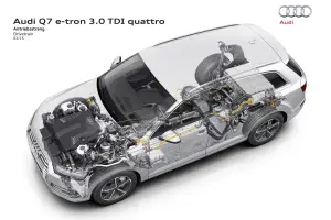 Audi Q7 e-tron MY 2016 - 15