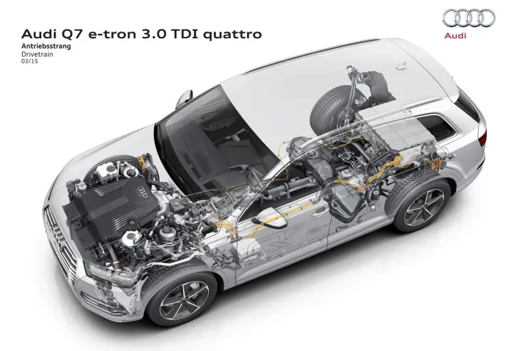 Audi Q7 e-tron MY 2016 - 15