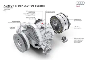 Audi Q7 e-tron MY 2016 - 16