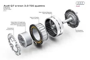 Audi Q7 e-tron MY 2016 - 17