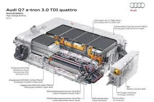 Audi Q7 e-tron MY 2016 - 18