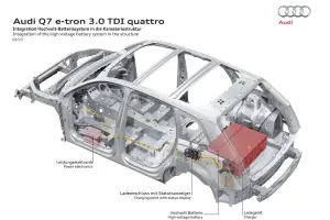 Audi Q7 e-tron MY 2016 - 20