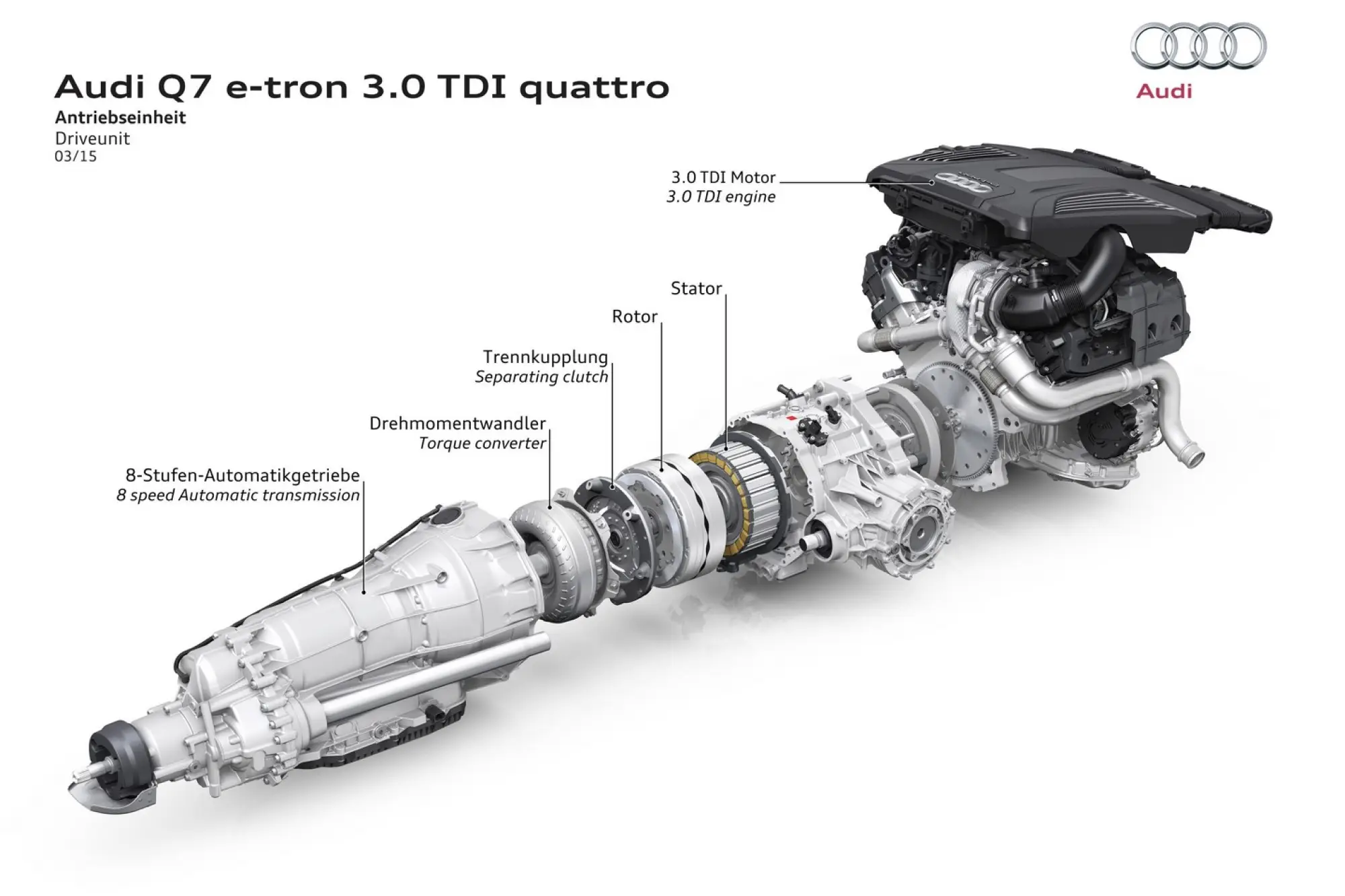 Audi Q7 e-tron MY 2016 - 22