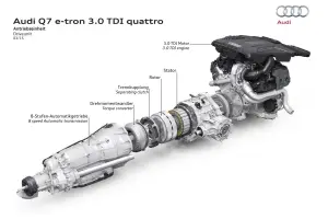 Audi Q7 e-tron MY 2016 - 22