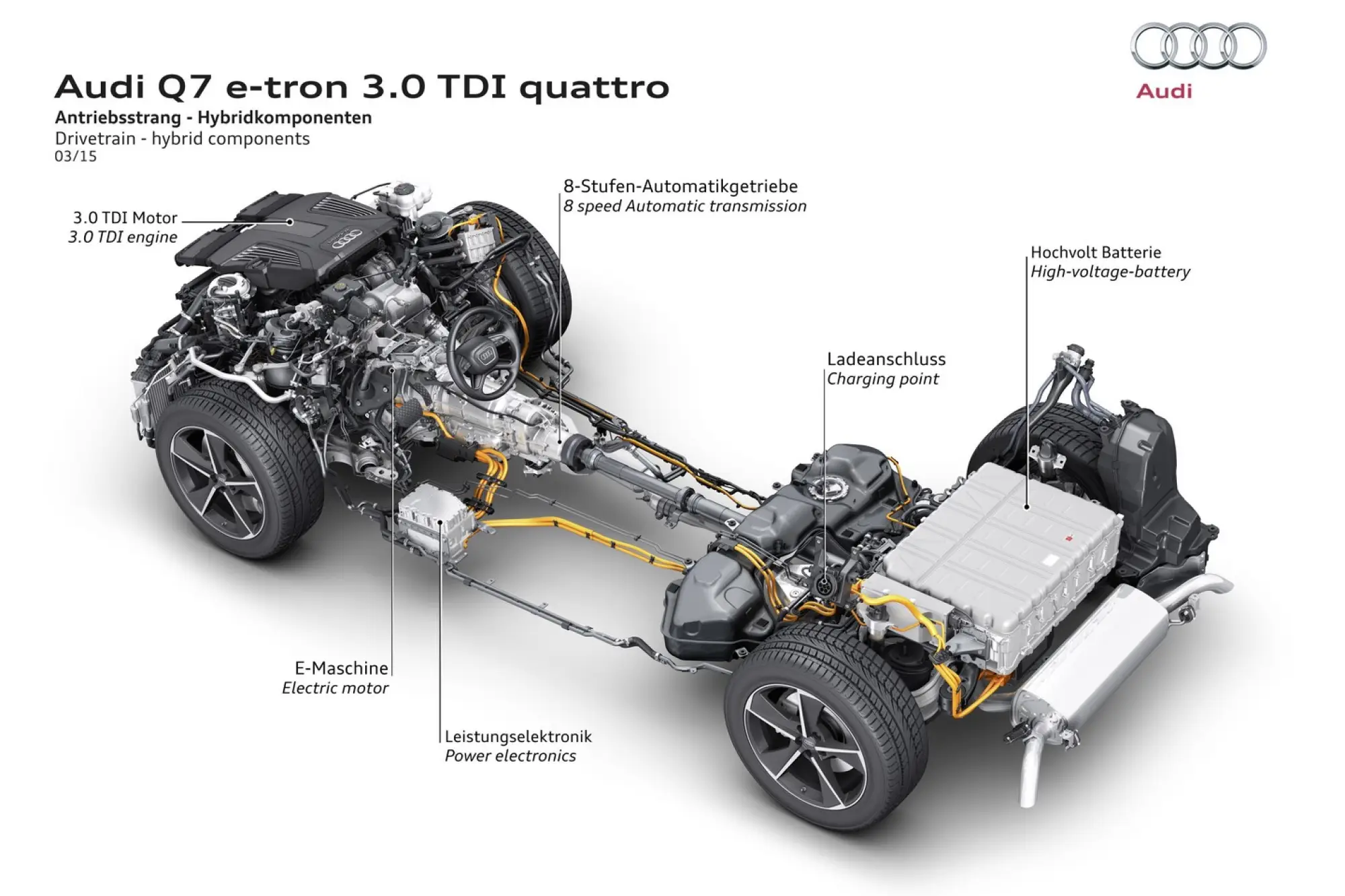 Audi Q7 e-tron MY 2016 - 23