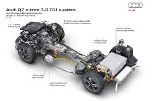 Audi Q7 e-tron MY 2016 - 23