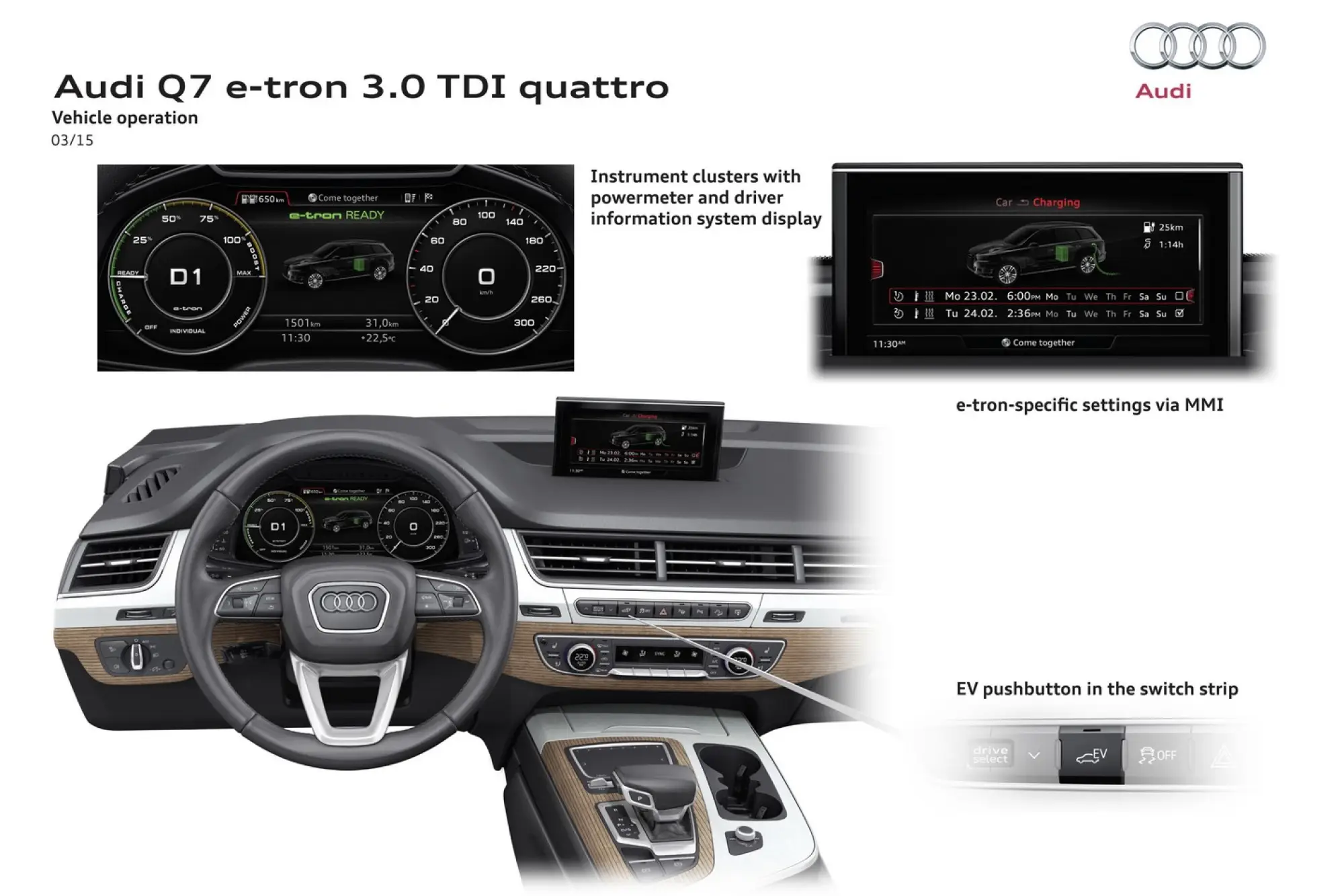 Audi Q7 e-tron MY 2016 - 24