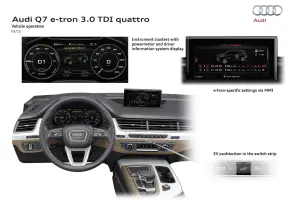Audi Q7 e-tron MY 2016 - 24