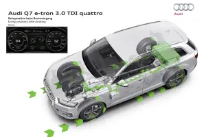 Audi Q7 e-tron MY 2016 - 26