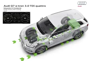 Audi Q7 e-tron MY 2016 - 27