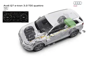 Audi Q7 e-tron MY 2016 - 28