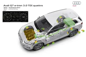 Audi Q7 e-tron MY 2016 - 29