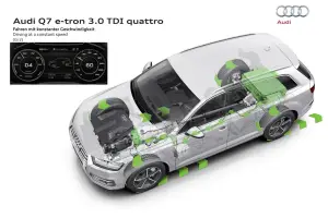 Audi Q7 e-tron MY 2016 - 30