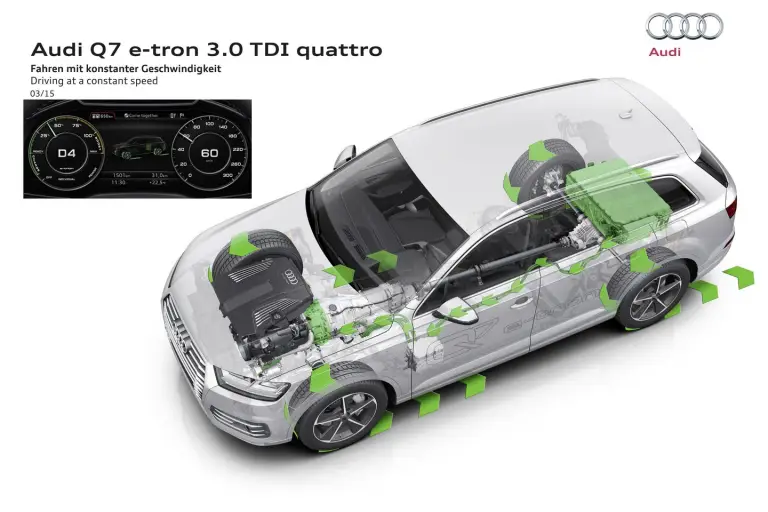 Audi Q7 e-tron MY 2016 - 30