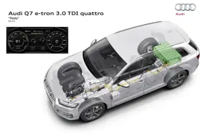 Audi Q7 e-tron MY 2016 - 32