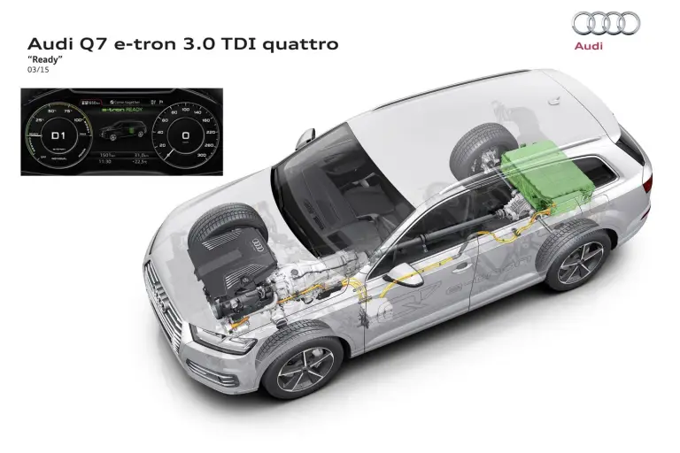 Audi Q7 e-tron MY 2016 - 32