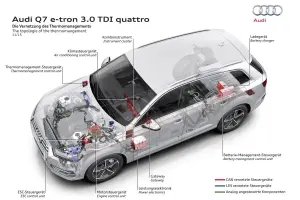 Audi Q7 e-tron MY 2016 - 61