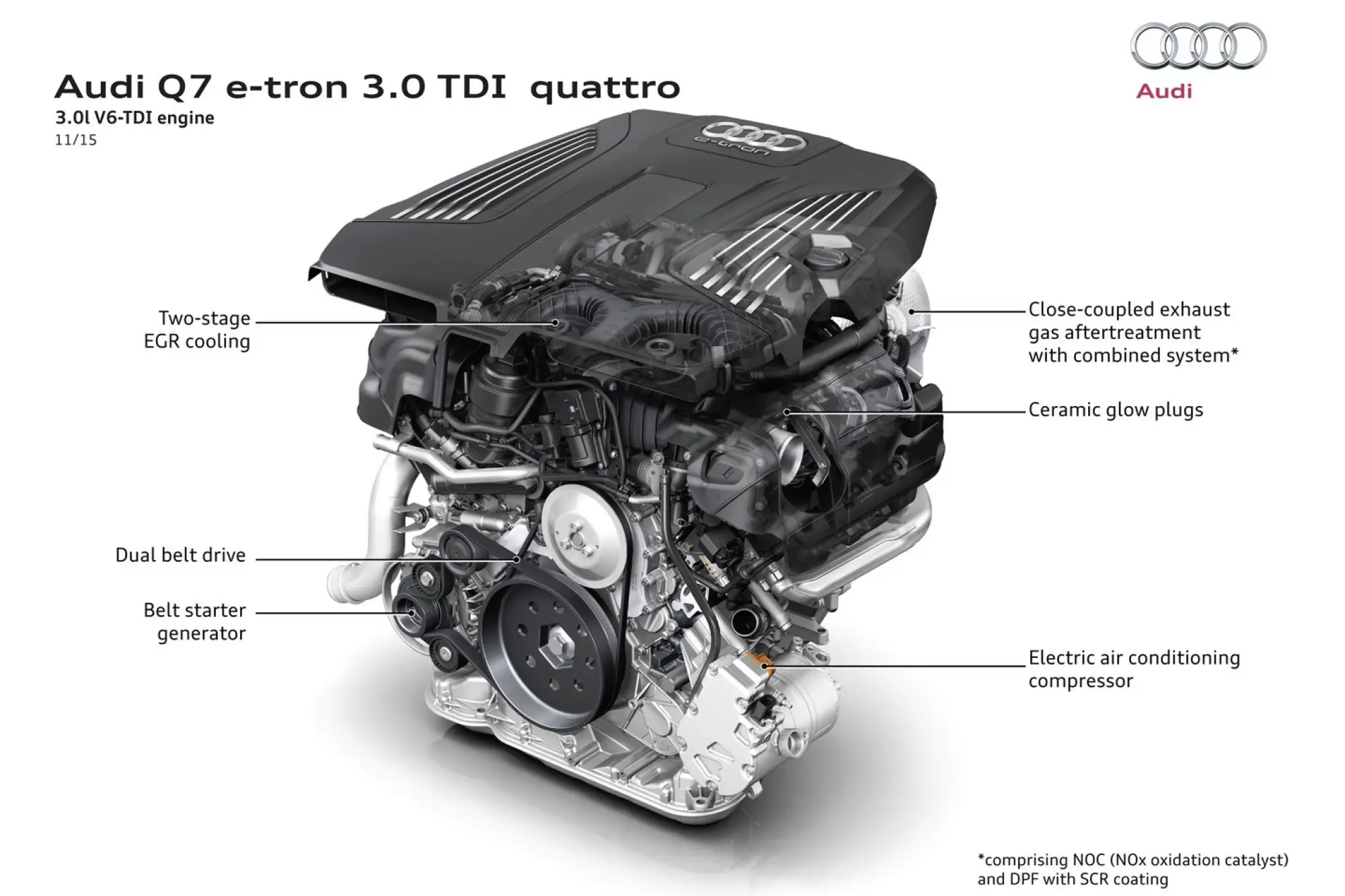 Audi Q7 e-tron MY 2016 - 62