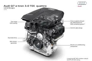 Audi Q7 e-tron MY 2016 - 62