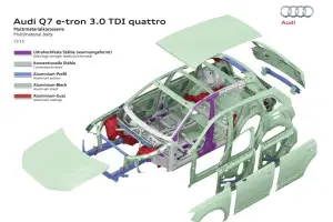 Audi Q7 e-tron MY 2016 - 65