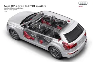 Audi Q7 e-tron MY 2016 - 66