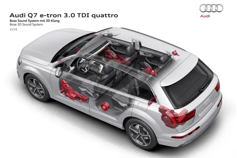 Audi Q7 e-tron MY 2016 - 66