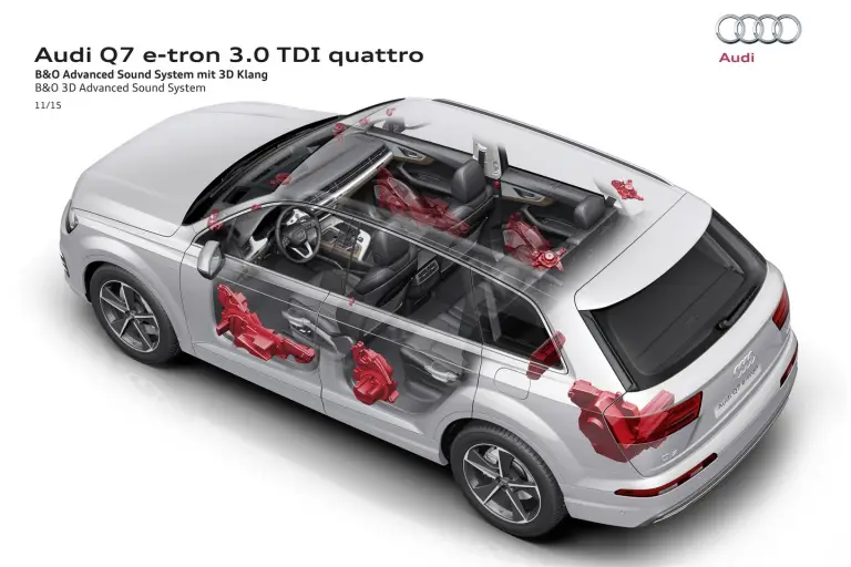 Audi Q7 e-tron MY 2016 - 67