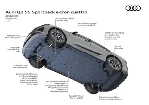 Audi Q8 e-tron e Q8 Sportback e-tron - 93