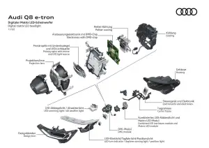 Audi Q8 e-tron e Q8 Sportback e-tron