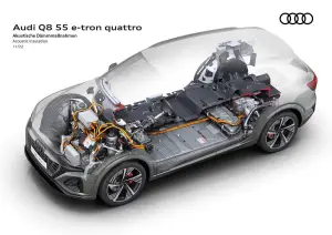 Audi Q8 e-tron e Q8 Sportback e-tron